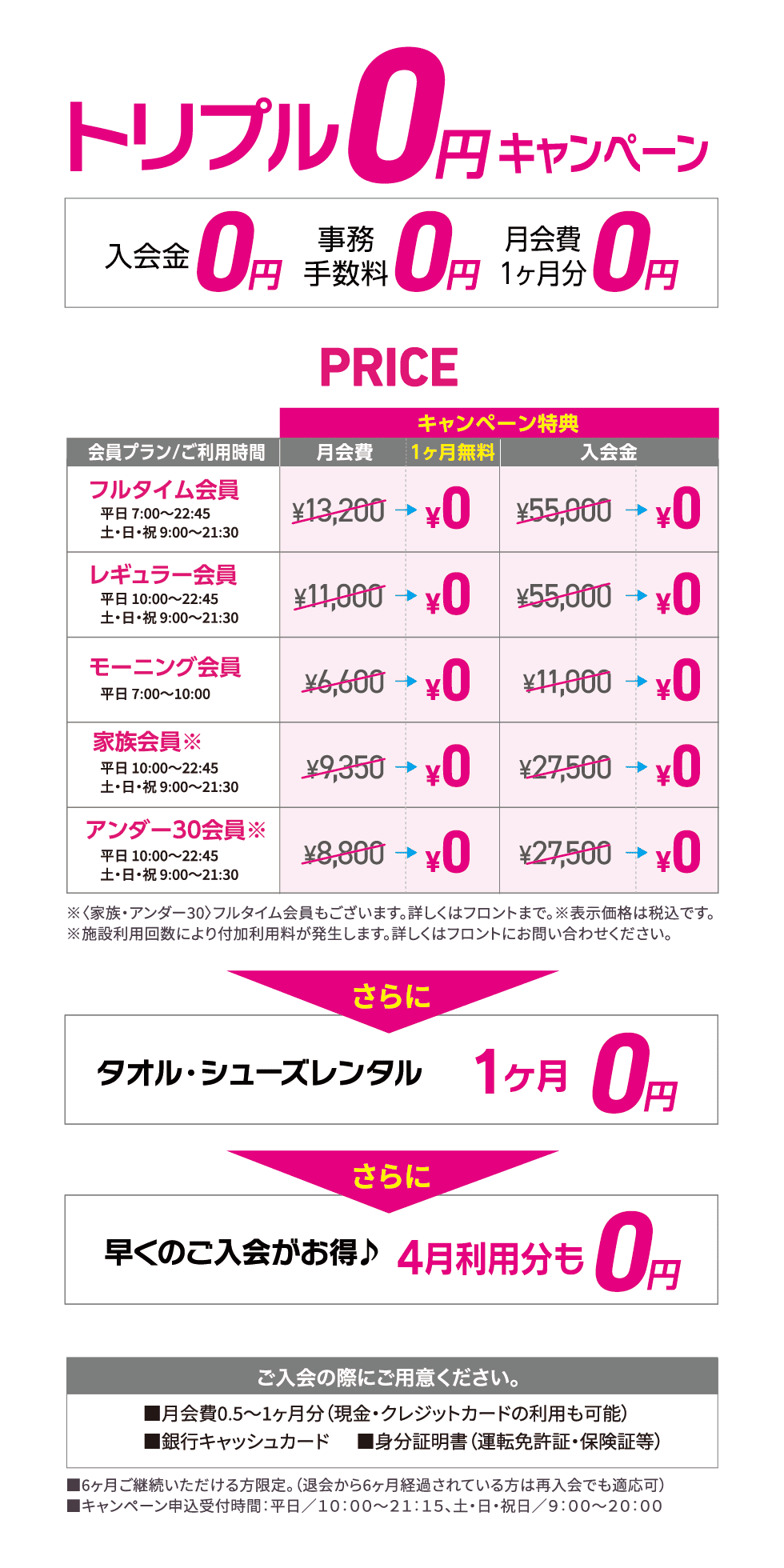 トリプル0円キャンペーン