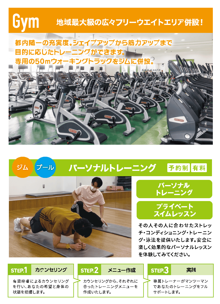 ジム・パーソナルトレーニング